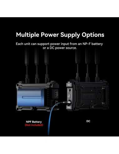 Hollyland Pyro S 4K HDMI/SDI Wireless Video...