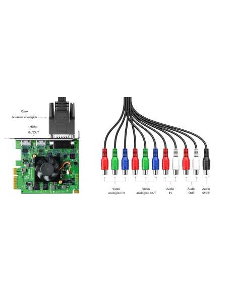 Blackmagic Design - Intensity Pro HDMI / Component Out