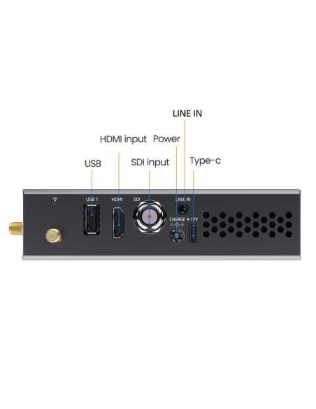 Kiloview P3 Mini 4G Wireless Bonding Encoder