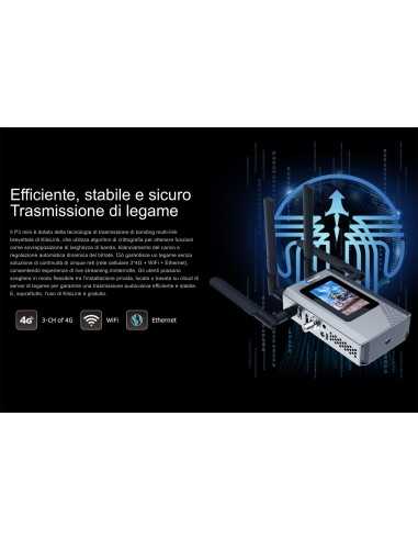 Kiloview P3 Mini 4G Wireless Bonding Encoder