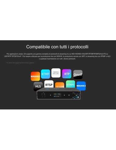 Kiloview E3 (Dual Channel 4K HDMI & 3G-SDI HEVC...