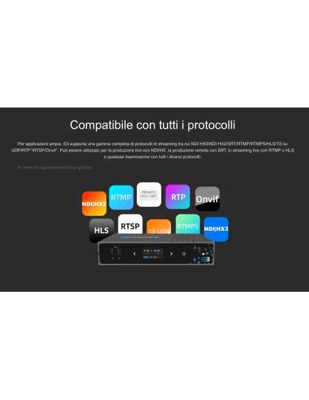 Kiloview E3 (Dual Channel 4K HDMI & 3G-SDI HEVC Video Encoder)