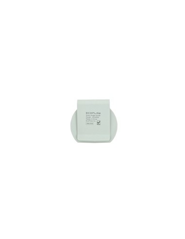 Ecoflow Solar Angle Guide