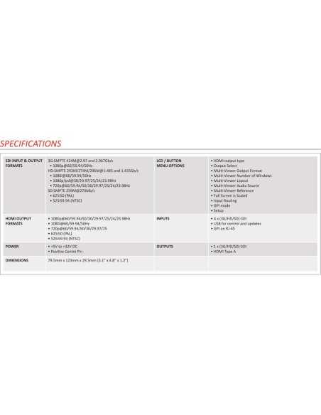 DECIMATOR DMON-QUAD 4-Channel 3G-SDI Multiviewer