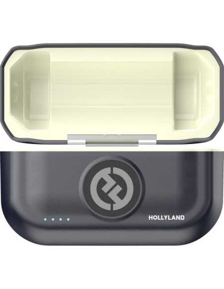 Hollyland LARK M2 with USB-C Plug Wireless Microphone System with USB-C Connector(2.4 GHz, Shine Charcoal)