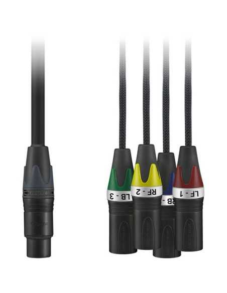RODE SoundField NT-SF1 Ambisonic Microphone