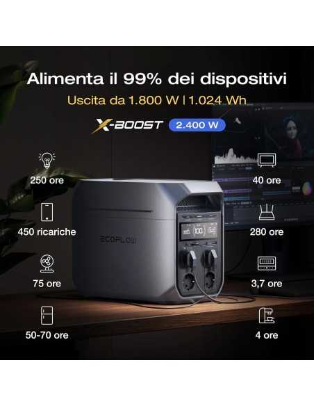 EcoFlow DELTA 3 Plus Power Station 1024 Wh