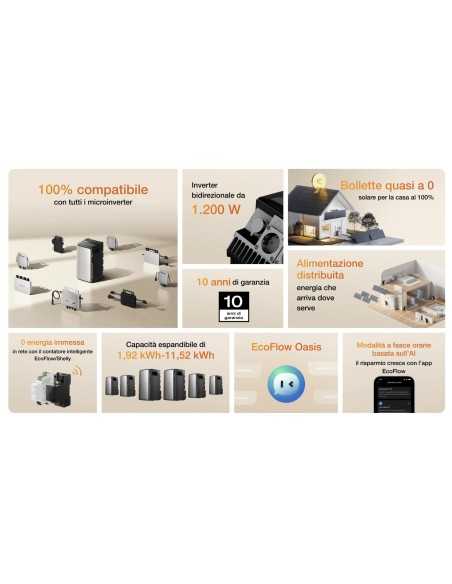 EcoFlow STREAM AC Pro with 1.92 kWh battery