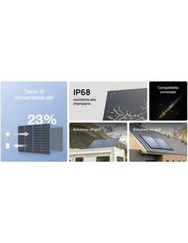 EcoFlow Pannello solare rigido da 450 W (2 pz.)