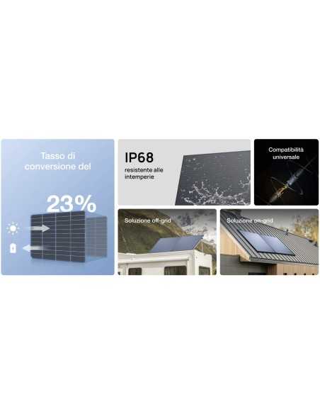 EcoFlow 450W Rigid Solar Panel (2pcs.