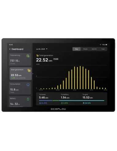 EcoFlow PowerInsight Monitor e gestore...