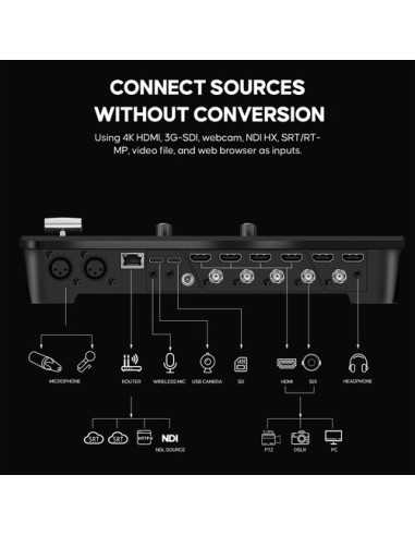 Osee GoStream Duet 8 ISO 8-Channel Video...