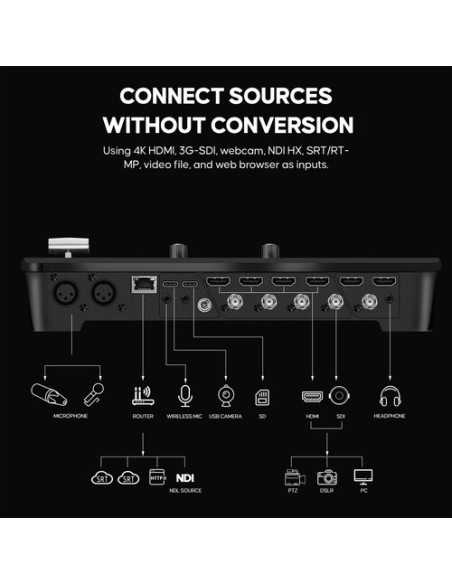 Osee GoStream Duet 8 ISO 8-Channel Video Switcher NDI|HX