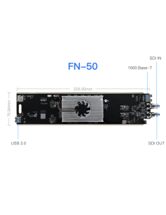 Kiloview FN-50 Rackmount Card scheda bidirezionale 4Kp60 UHD e NDI 6 2