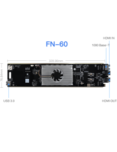Kiloview FN-60 Rackmount Card 4K60 HDMI 2.0 and NDI 6... 2