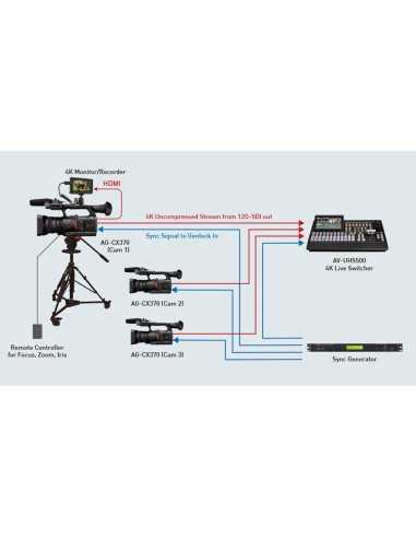 Panasonic AG-CX370 UHD 4K Pro Camcorder con...