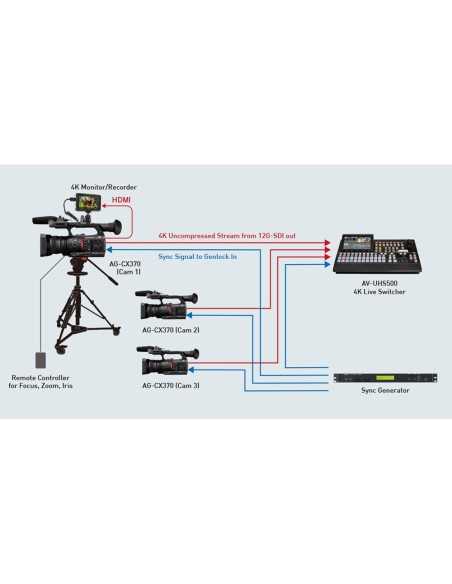 Panasonic AG-CX370 UHD 4K Pro Camcorder con NDI|HX2 e Auto-Tracking