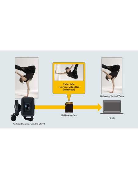 Panasonic AG-CX370 UHD 4K Pro Camcorder con NDI|HX2 e Auto-Tracking