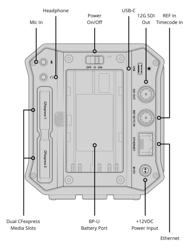 Blackmagic Design PYXIS 6K Cinema Box Camera...