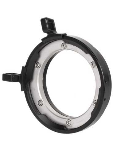 Wooden Camera PL Mount Modification Kit for...