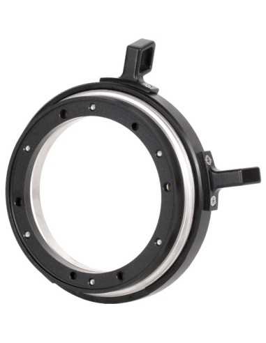 Wooden Camera PL Mount Modification Kit for...