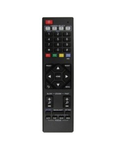 PTZOptics Spare Remote