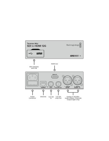 Blackmagic Design Teranex Mini Analog to SDI 12G Converter