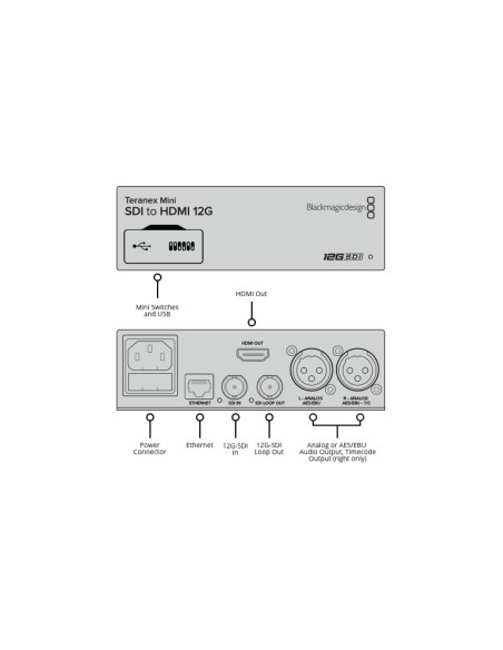 Blackmagic Design Teranex Mini Analog to SDI 12G Converter