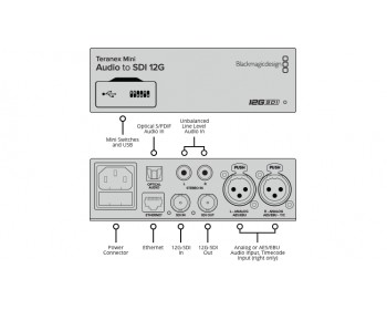 Blackmagic Design Teranex Mini Audio to SDI 12G Converter