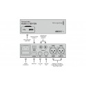Blackmagic Design Teranex Mini Audio to SDI 12G Converter