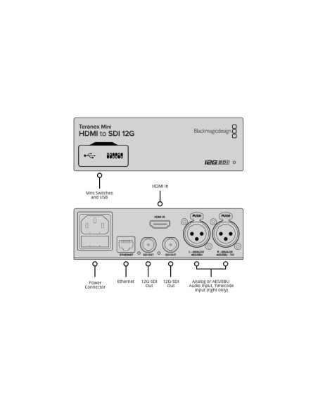 Blackmagic Design Teranex Mini HDMI to SDI 12G Converter
