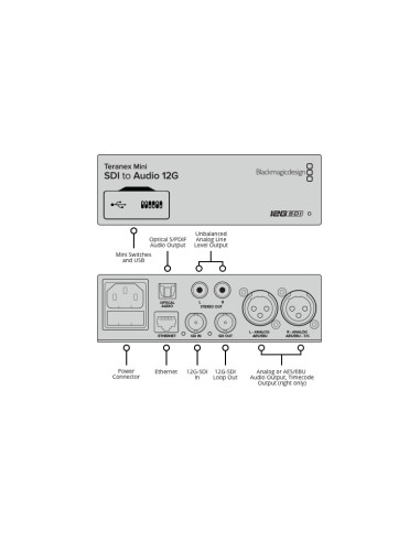 Blackmagic Design Teranex Mini SDI to Audio 12G Converter