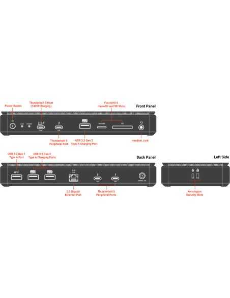 Sonnet Echo 13 Thunderbolt 5 SSD Dock (4TB)