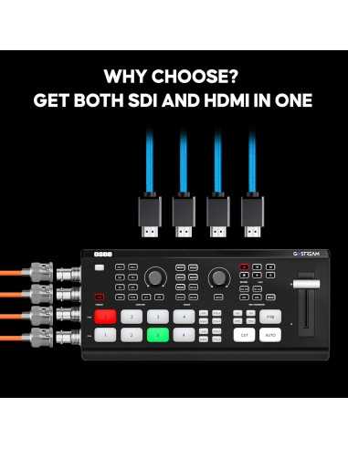 Osee GoStream Duet SDI/HDMI/NDI