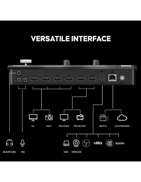 Osee GoStream Deck HDMI/USB Live Streaming Video Switcher