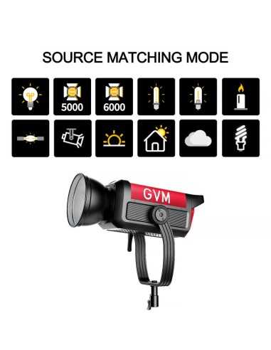 GVM Pro SD650B Bi-Color LED Monolight (650W)