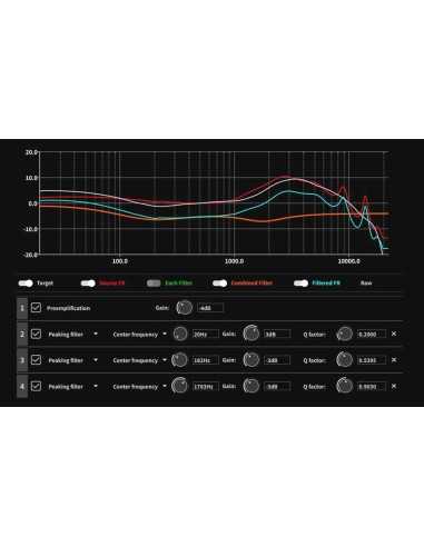 Topping Centaurus DAC R2R Balanced Black