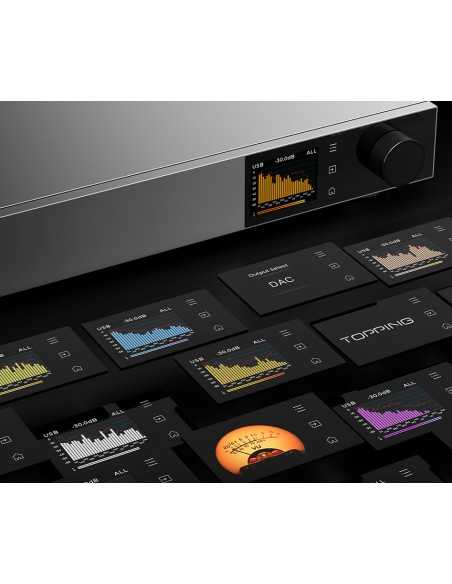 Topping D900 DAC discreto DSM (modulazione Sigma discreta) a 32 fasi PCM 32 bit 768 kHz e DSD512