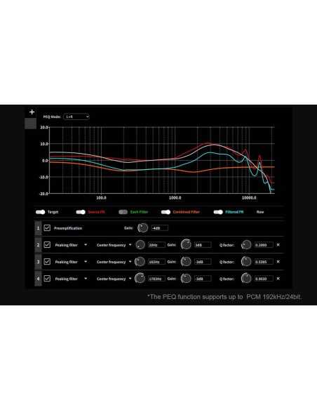 TOPPING DX9 DISCRETE Balanced Discrete R2R DAC e Amplificatore per cuffie