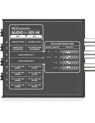 Blackmagic Design Mini Converter Audio to SDI 4K