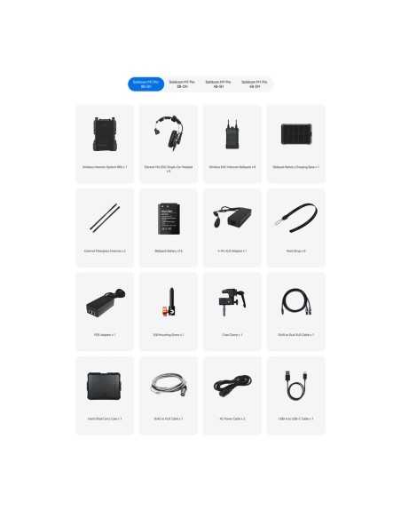 Hollyland Solidcom M1 Pro Full-Duplex Sistema interfono wireless con 8 beltpack e cuffie monoauricolare