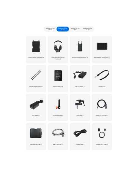Hollyland Solidcom M1 Pro Full-Duplex Sistema interfono wireless con 8 beltpack e cuffie dual-ear