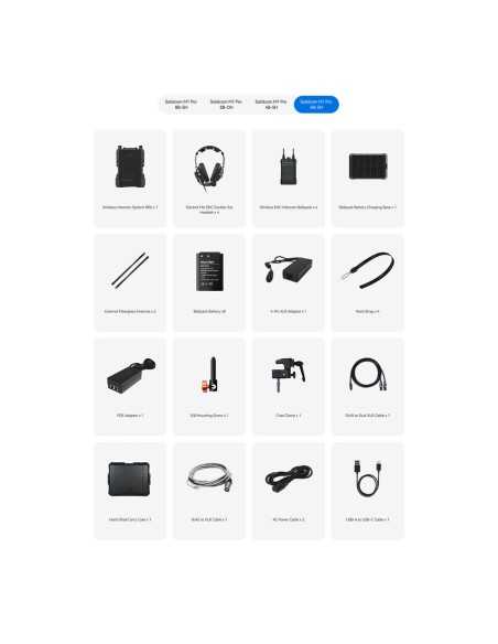 Hollyland Solidcom M1 Pro Full-Duplex Wireless Intercom System with 4 Beltpacks & Dual-Ear Headsets