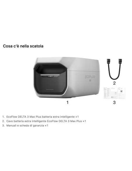 Ecoflow Delta Max Plus 3 extra battery of 1024wh