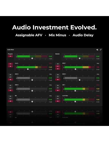 YoloLiv YoloBox Extreme sistema all-in-one per streaming live e Switching multicamera