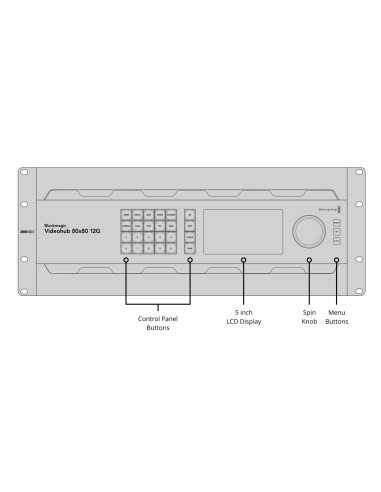Blackmagic Design Videohub 80x80 12G...