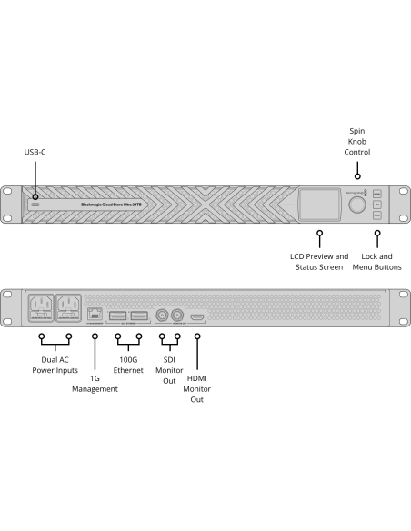 Blackmagic Design Cloud Store Ultra 24TB