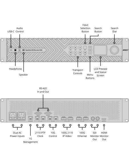 Blackmagic Design HyperDeck ISO Recorder 100G