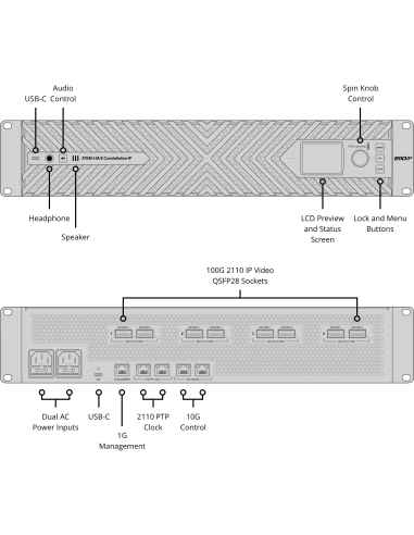 Blackmagic Design ATEM 4 M/E Constellation IP...