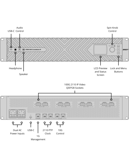 Blackmagic Design ATEM 4 M/E Constellation IP Switcher